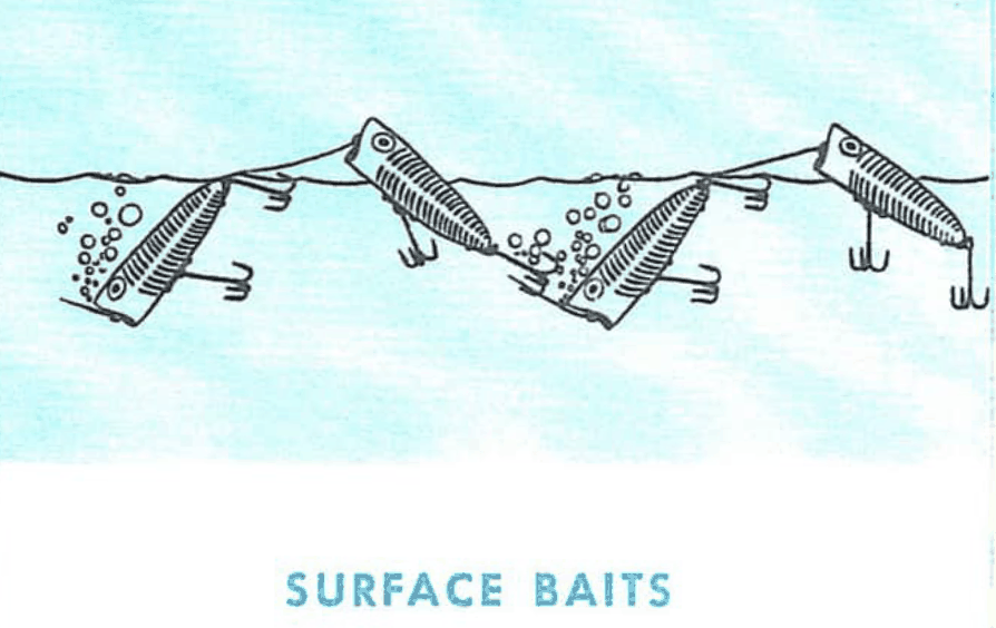 Vintage tackle catalog illustration of surface baits skipping across the water, captioned 'SURFACE BAITS'