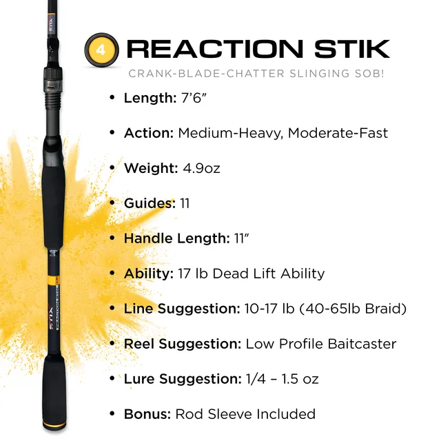 Stix Reaction Stik