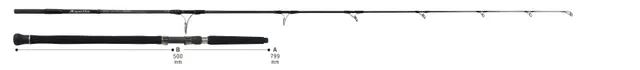 Ripple Fisher Aquila MLT 82-3/6