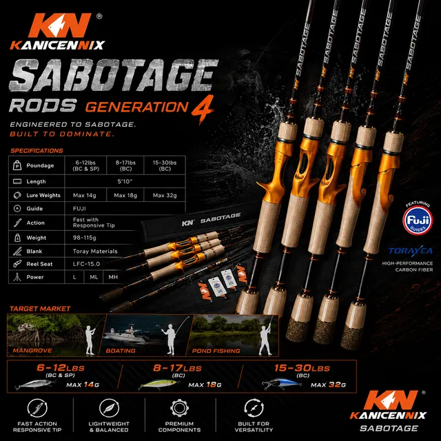 Kanicen Nix Sabotage Core Series Sabotage Core Gen 3 6'9" 10-25lb BC