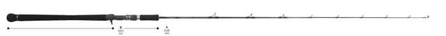 Ripple Fisher SELFISH SEB 633