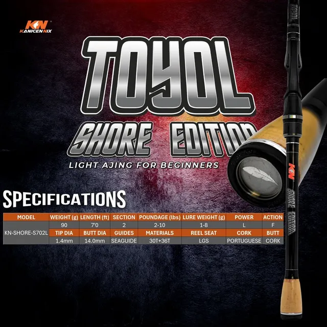 Kanicen Nix Toyol Shore Edition Toyol Shore Edition 7'0" SP